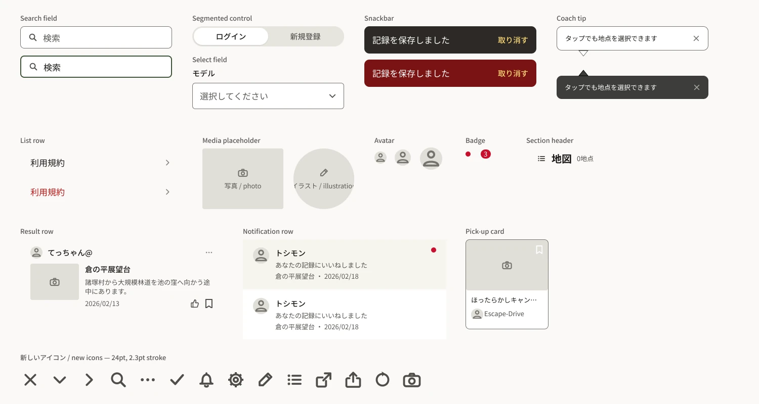 Additional component states and specifications