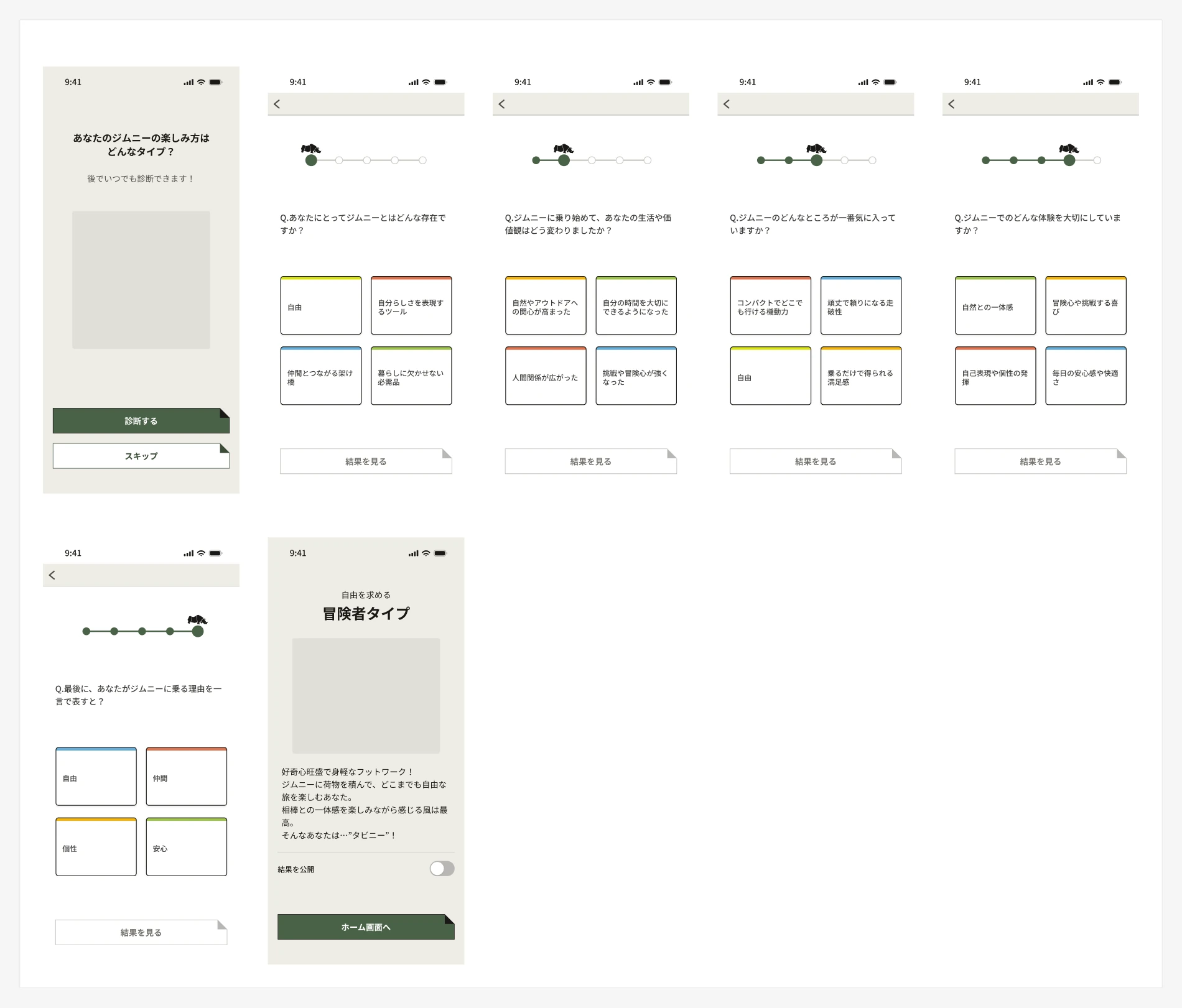 Five Japanese personality questions with four answer choices and a rhino progress indicator