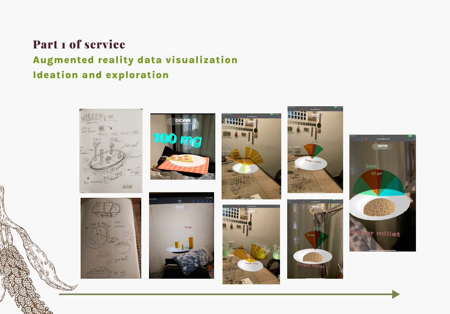 Making grain information tangible: original project exploration, with the slide heading removed