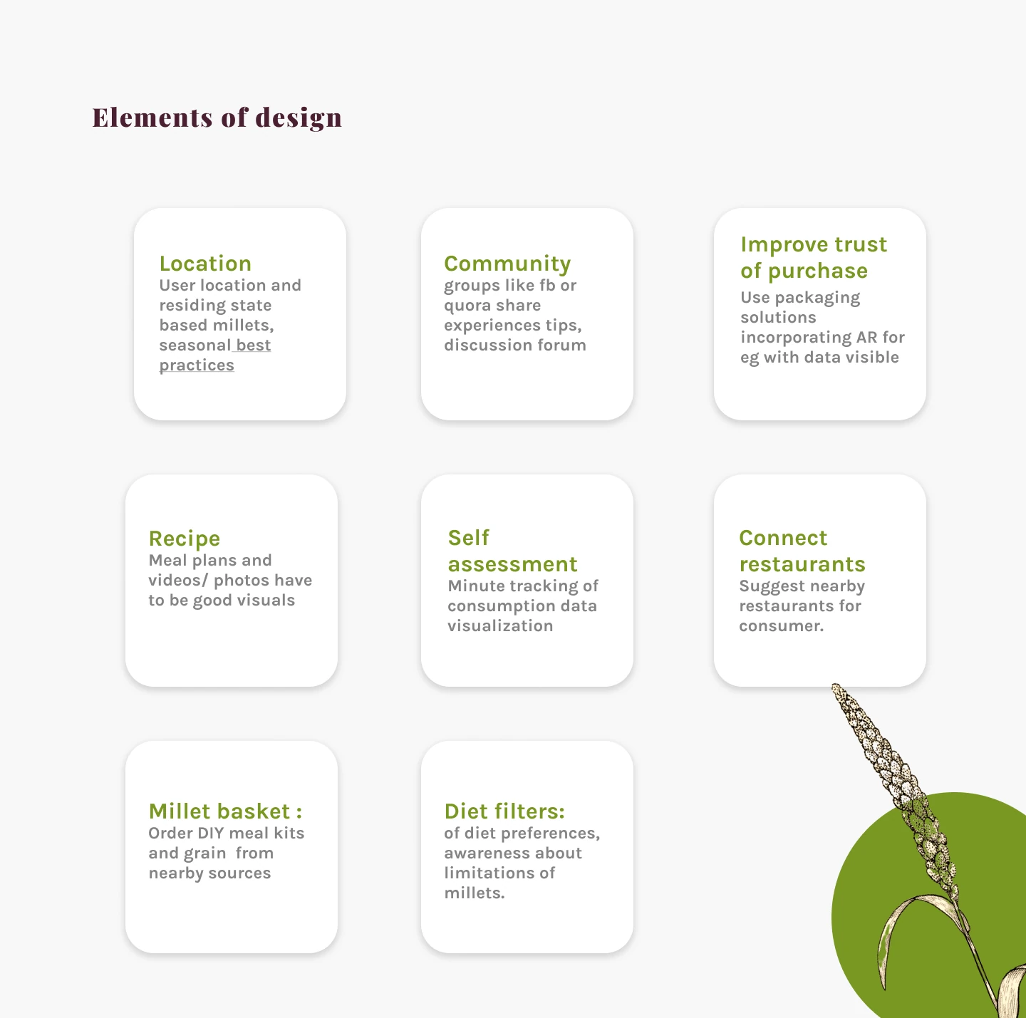 Elements of the service, original project artifact