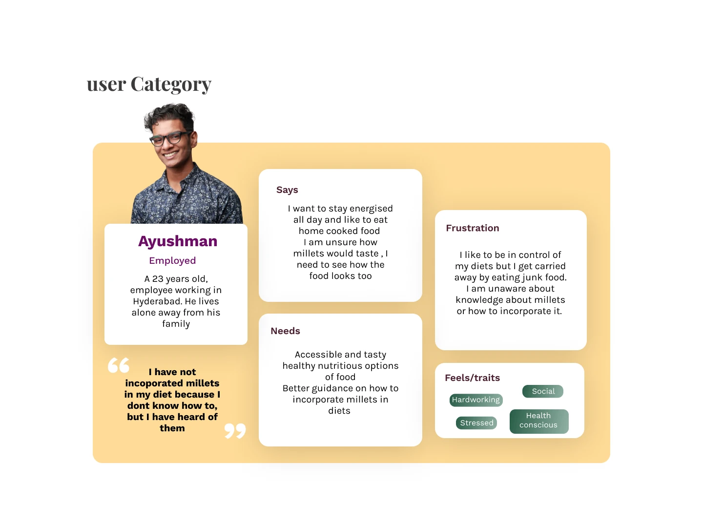Portrait used in the original Ayushman design persona