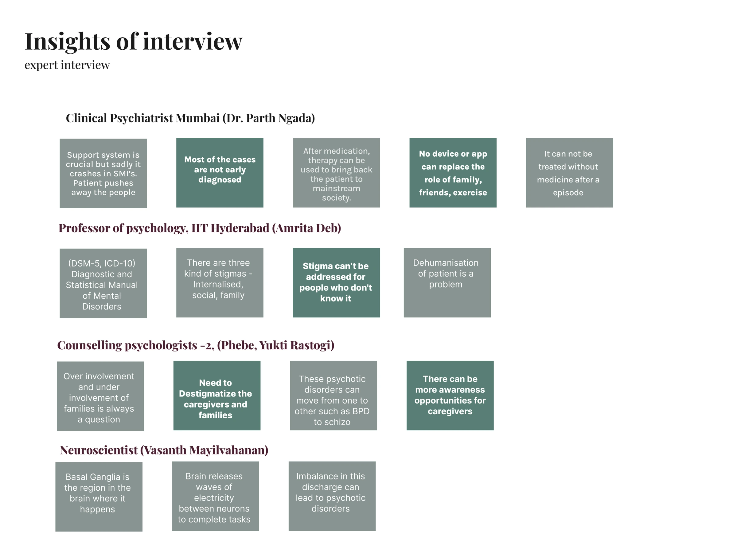 Insights from psychiatrists, psychologists and neuroscience
