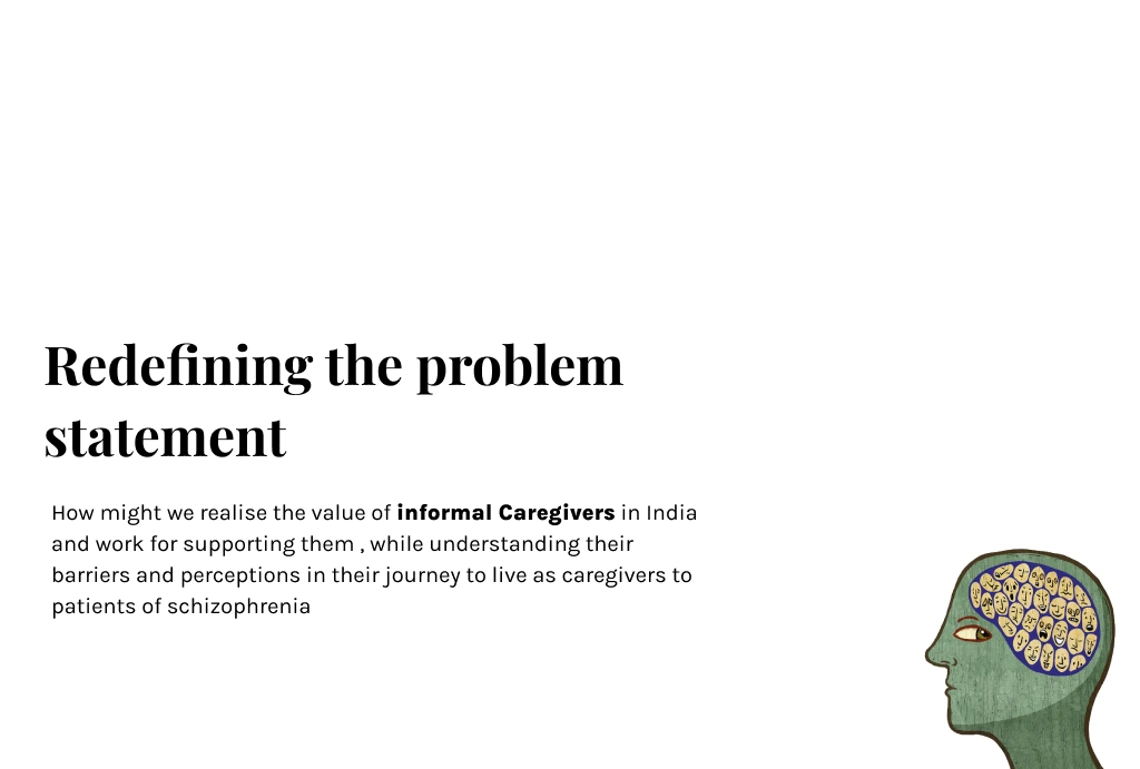 The refined problem statement: supporting informal caregivers