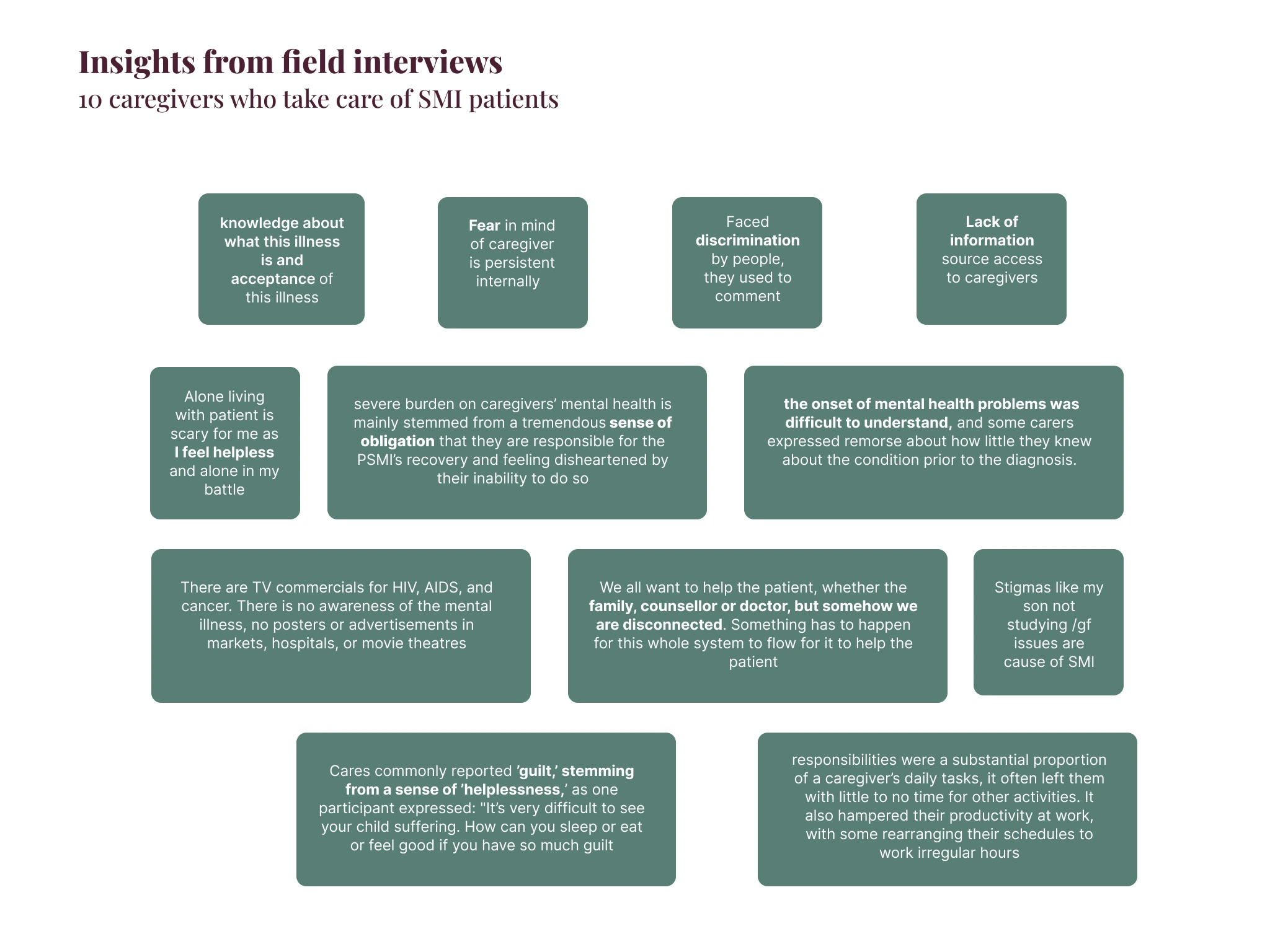 Caregiver field interviews: the original synthesis