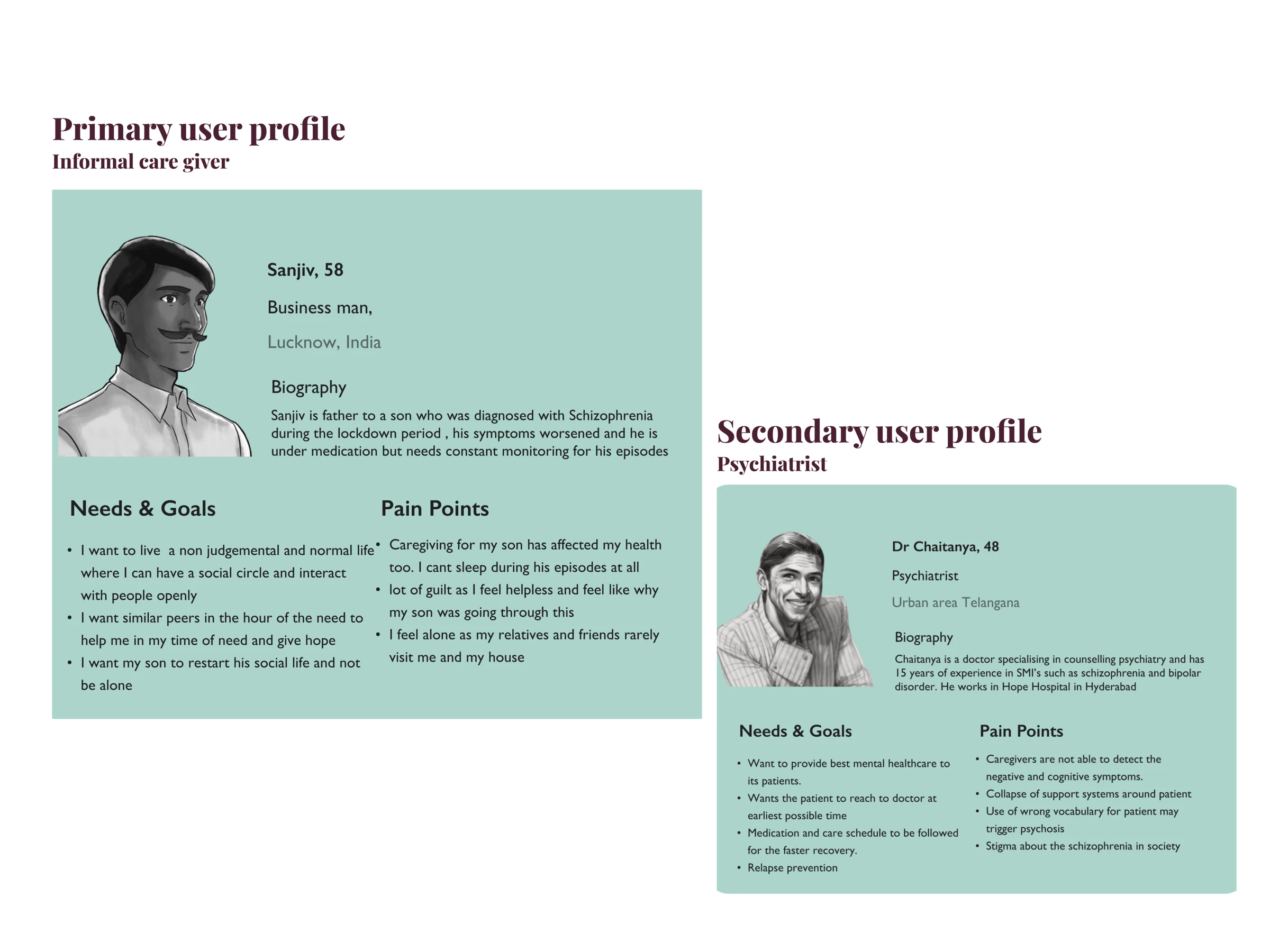 Primary and secondary user profiles: caregiver and psychiatrist