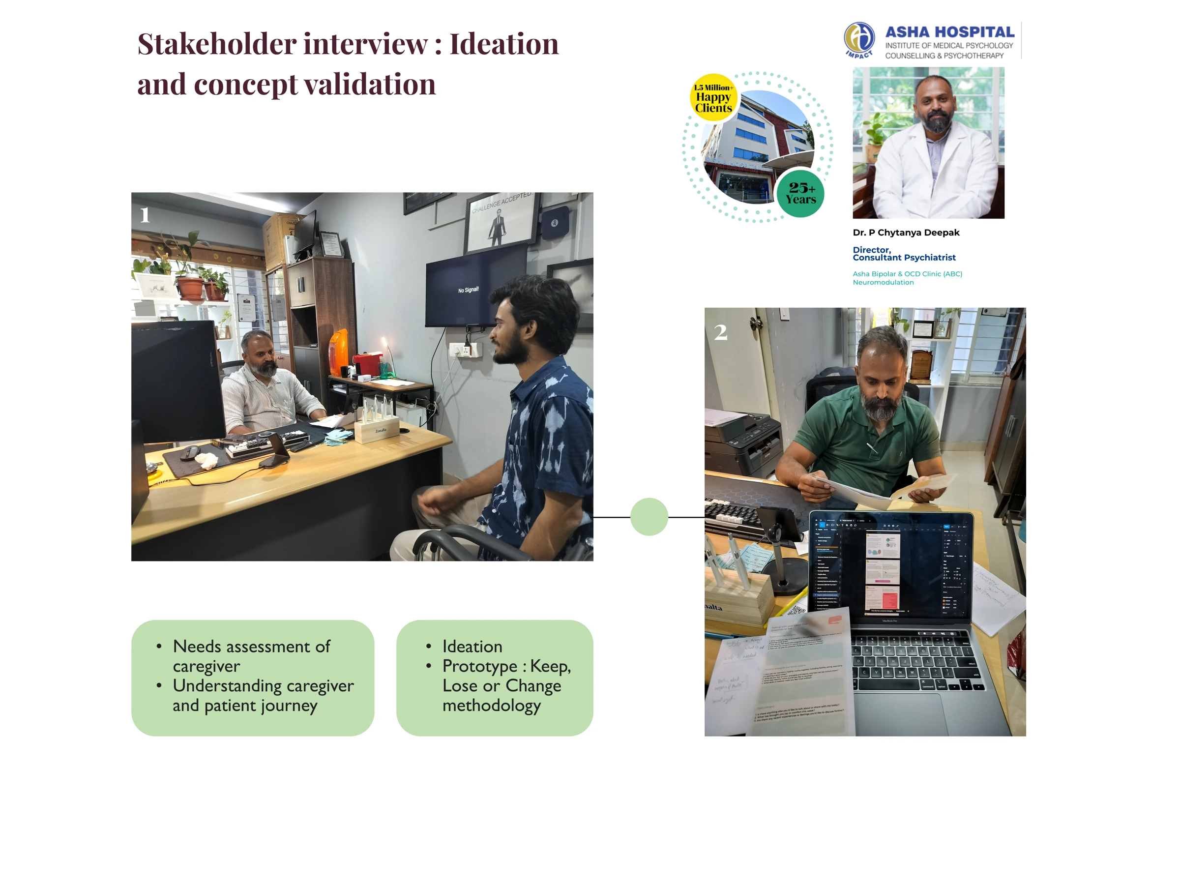 Stakeholder workshop: ideation and concept validation