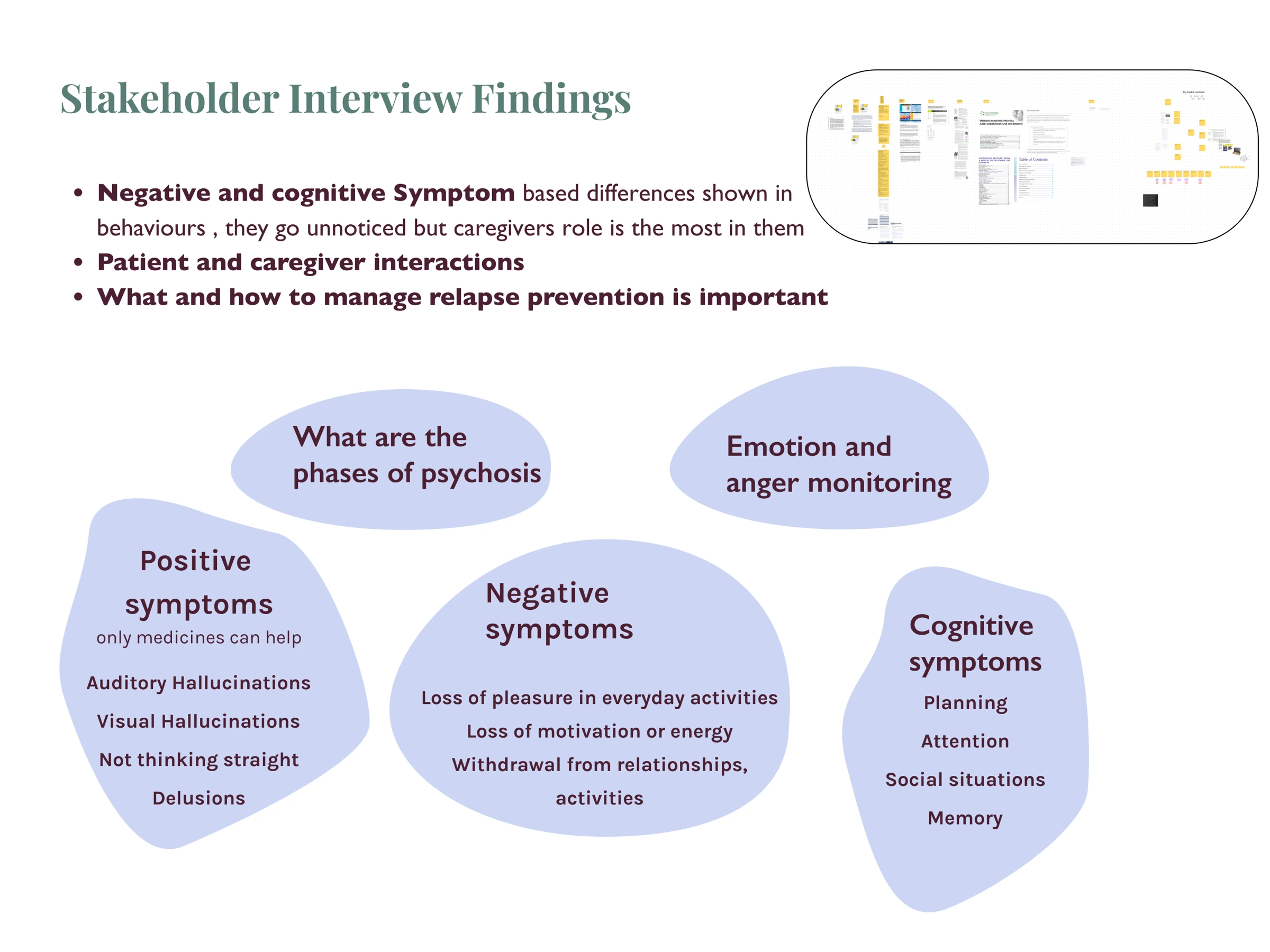 Workshop findings: symptoms, interaction and continuity of care