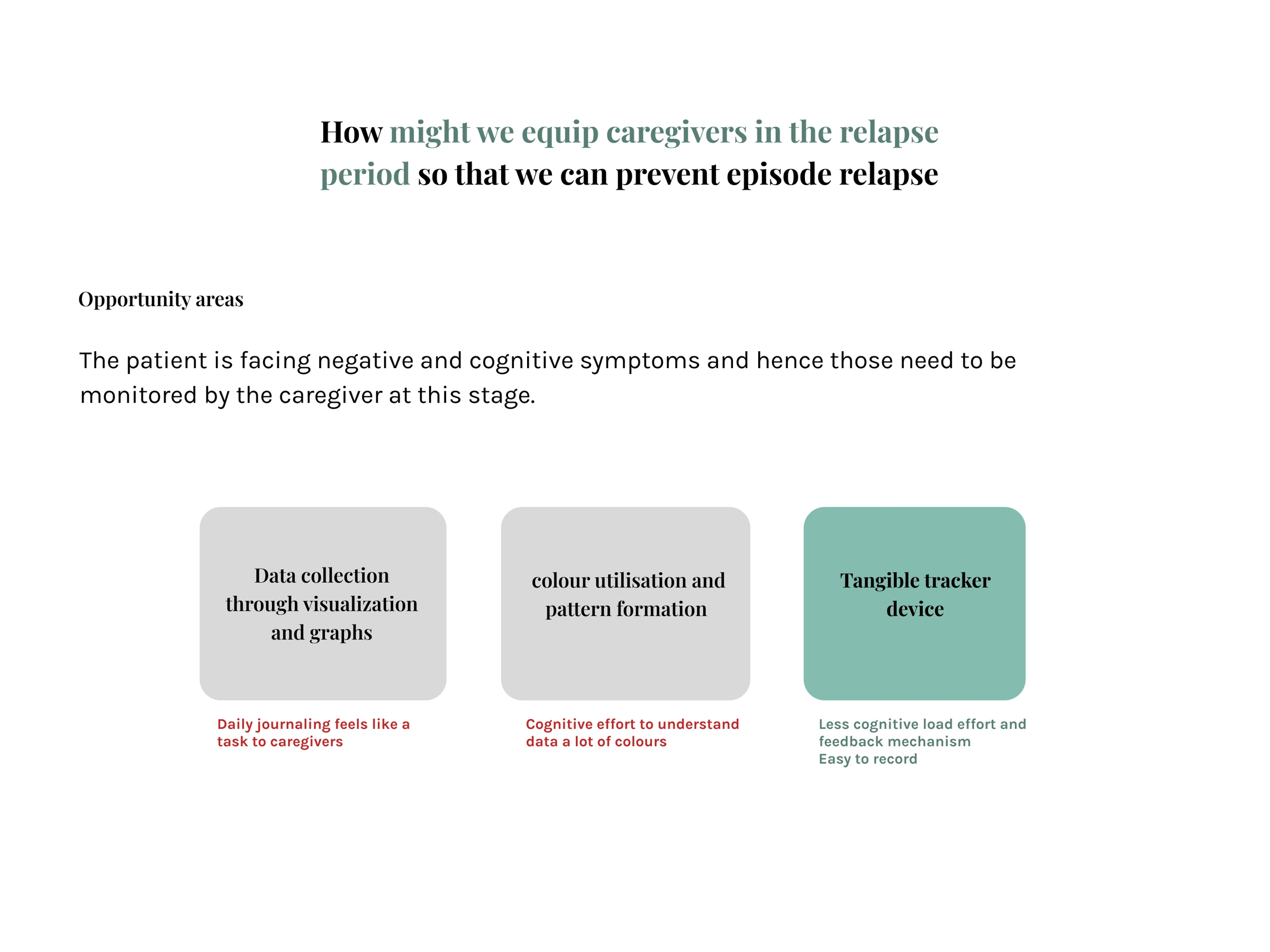 Comparing journals, visual patterns and a tangible tracker