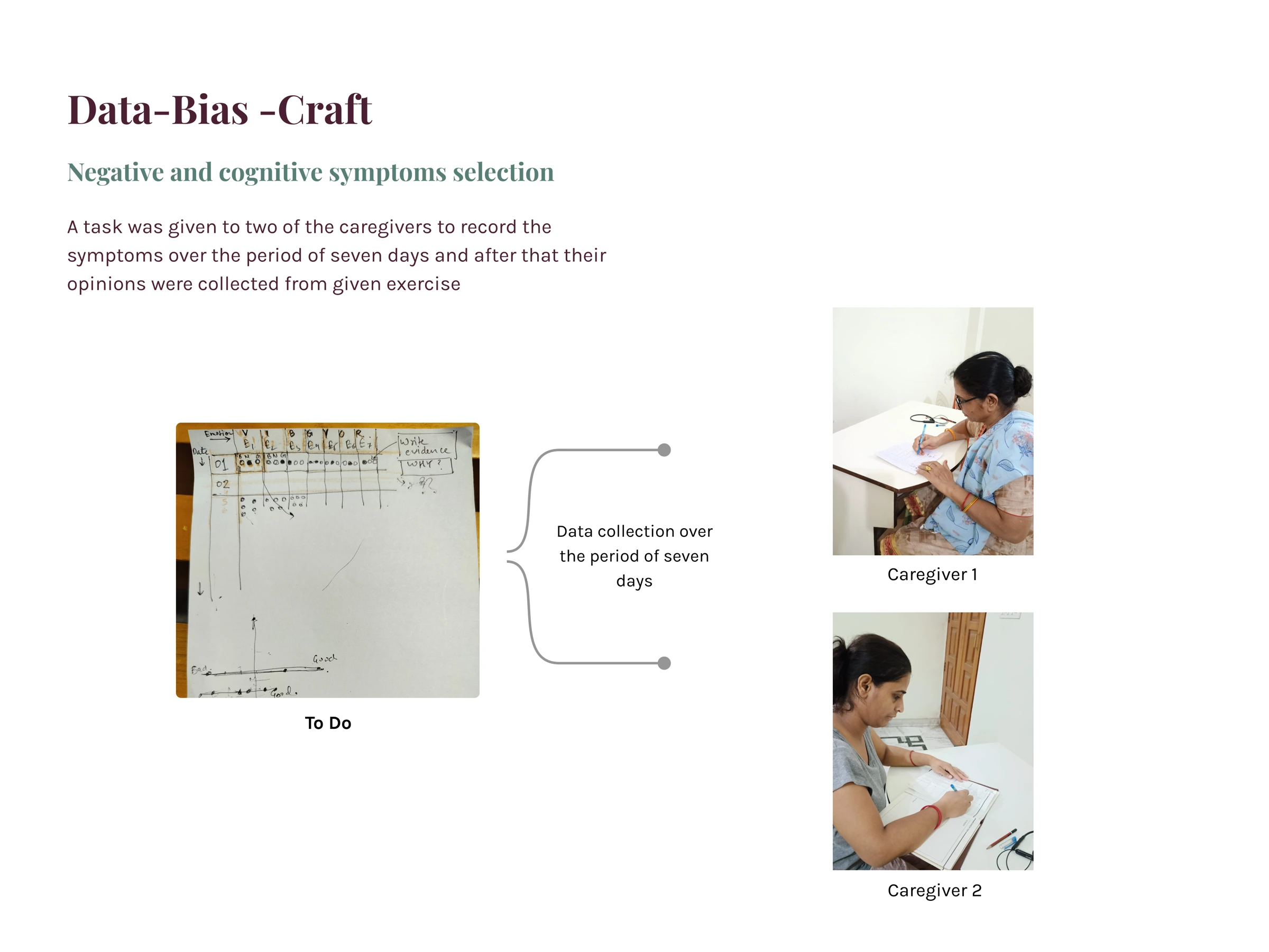A seven-day paper-tracking exercise with two caregivers