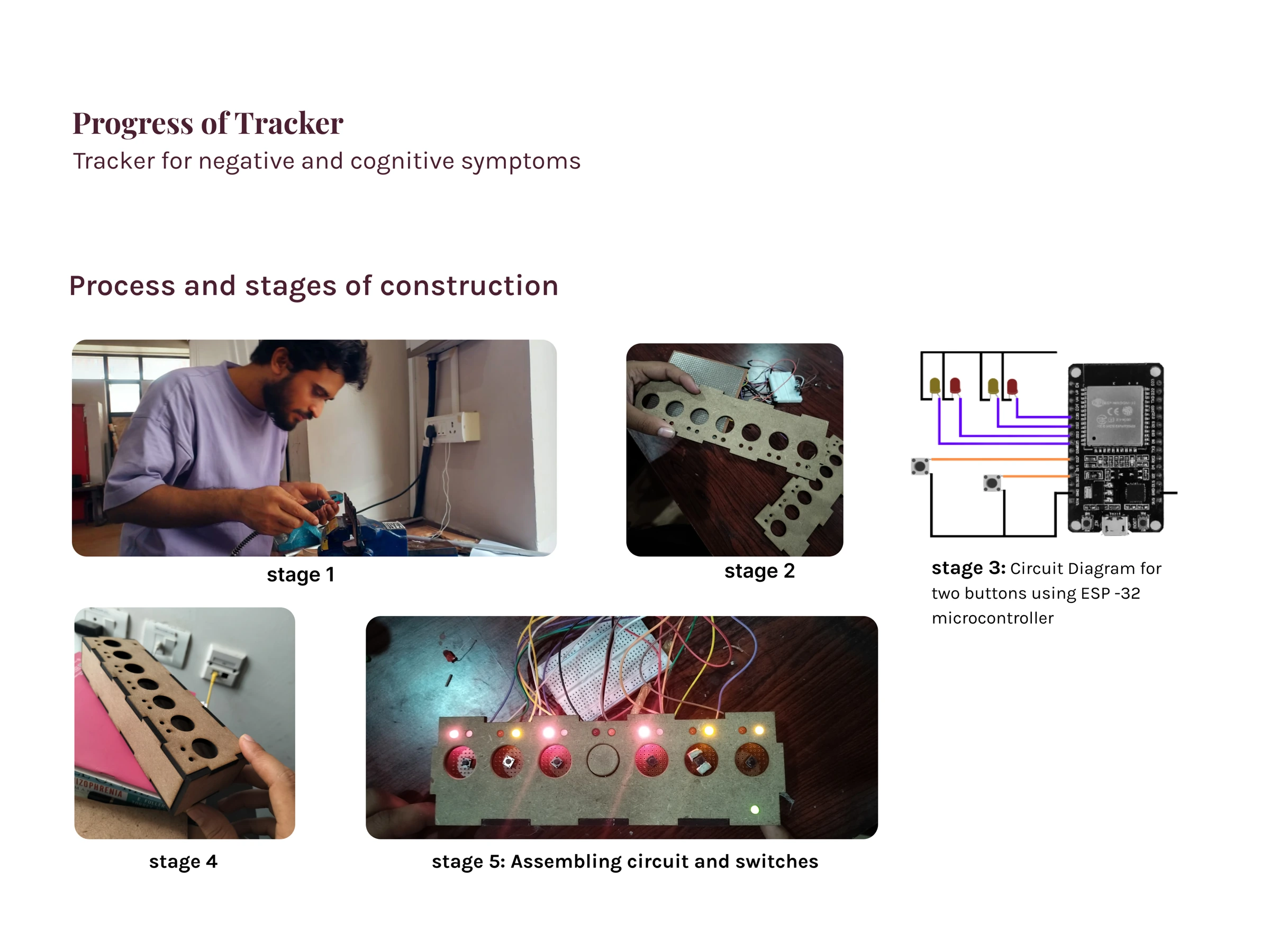 Building the tracker: enclosure, electronics and assembly
