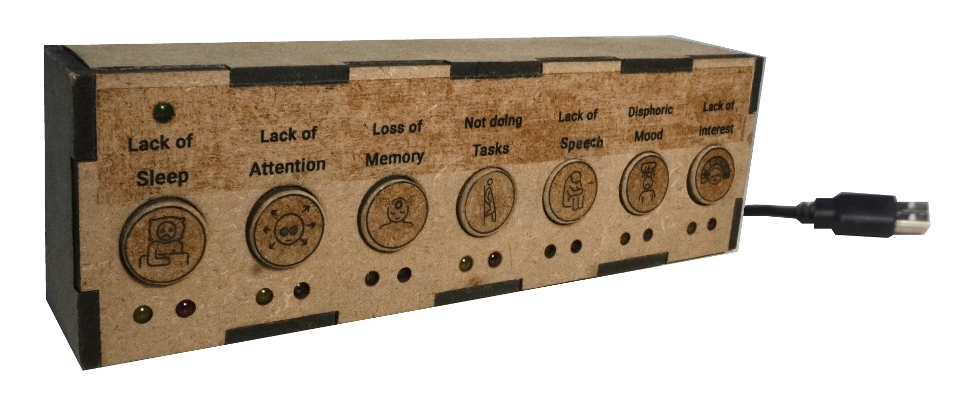 The completed physical tracker prototype