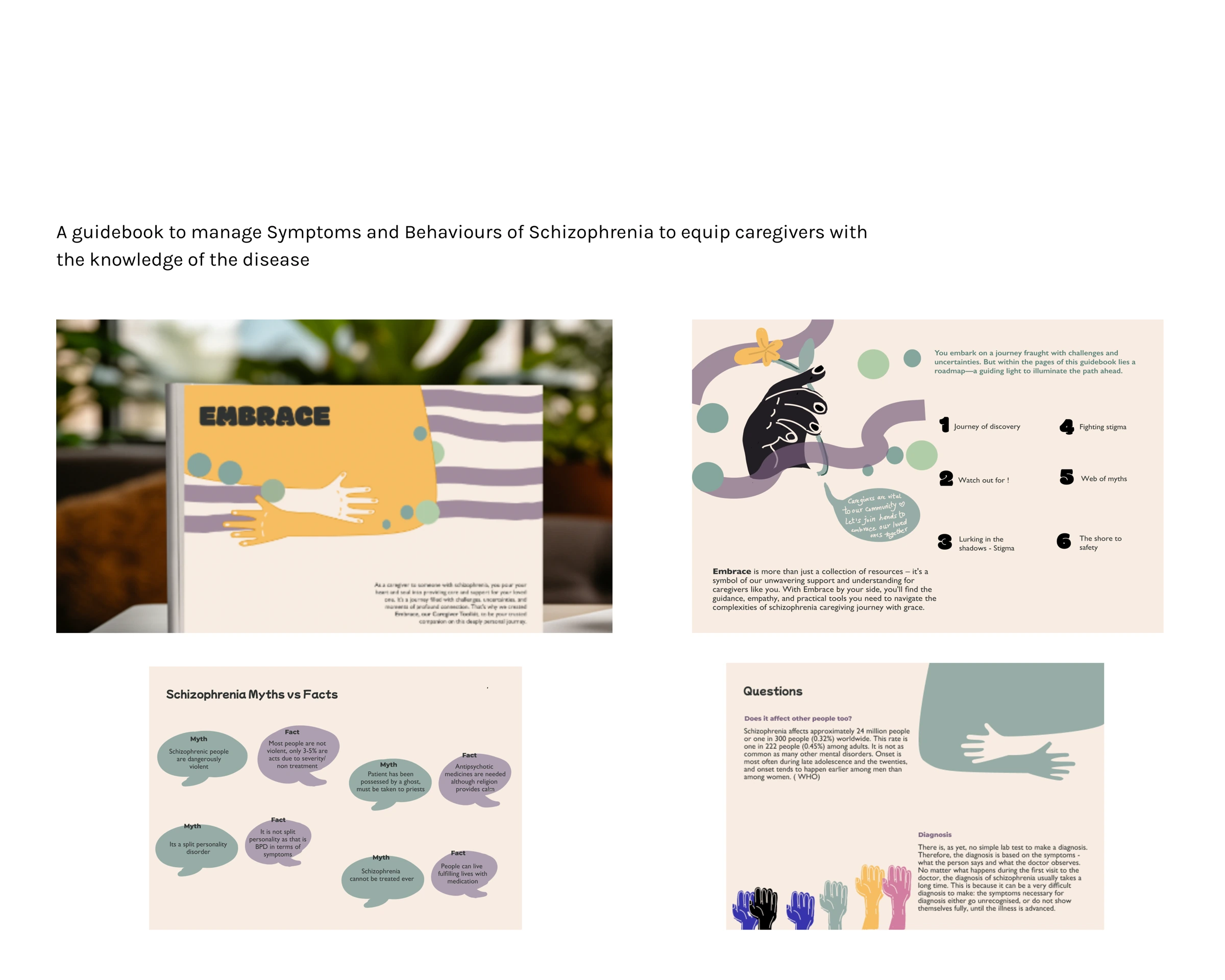 EMBRACE: the guidebook cover and sample spreads